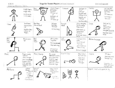 Basic Yoga Poses With Descriptions