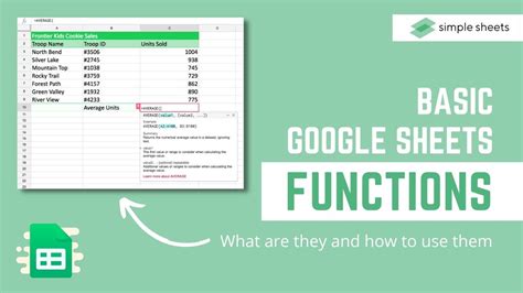 Basics Of Google Sheets