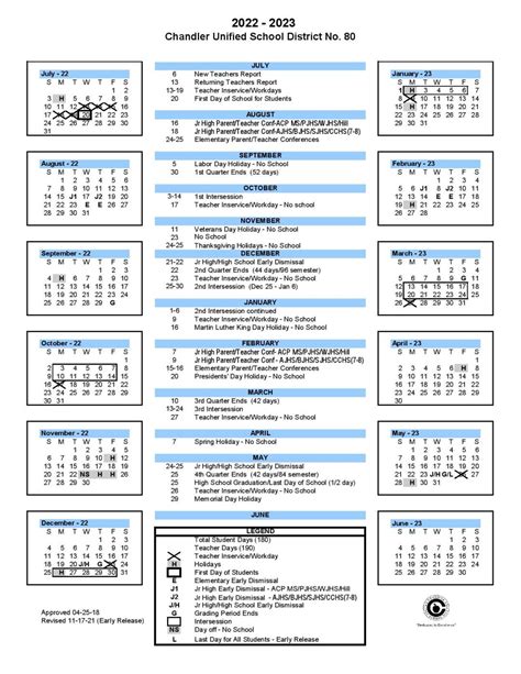 Basis Chandler South Calendar