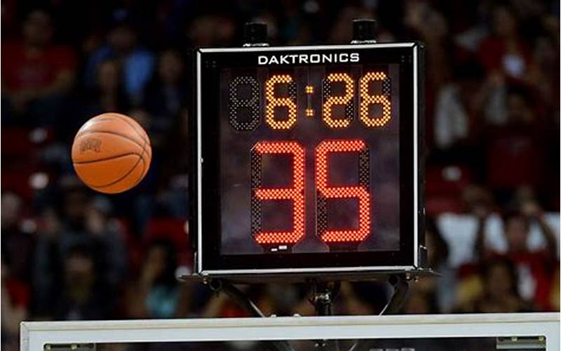 Basketball Game Clock