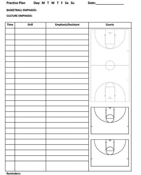 Basketball Practice Planner Template