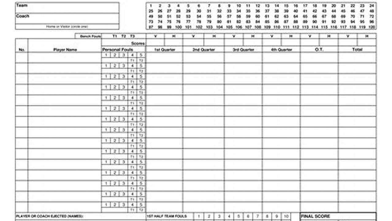 Basketball Score Sheet Template: A Courtside Guide to Accurate Game Recording