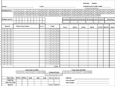 Basketball Scorebook Printable Sheets