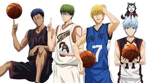 Basketball Anime Main Character
