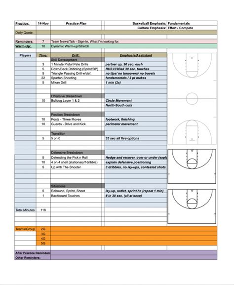Basketball Play Call Sheet Template