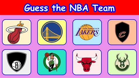 Swish Your Way to Victory: Unleash Your NBA Knowledge with Basketball Reference's Guessing Game