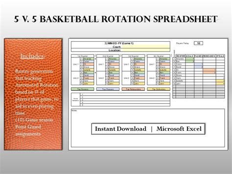 Basketball Rotation Chart
