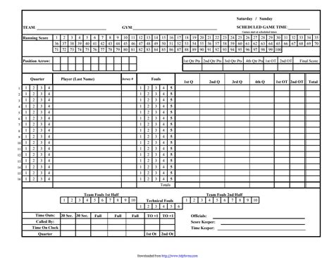 Basketball Scoring Sheet Template