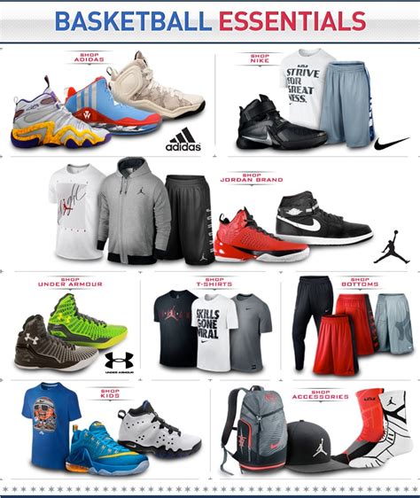 Basketball gear essentials