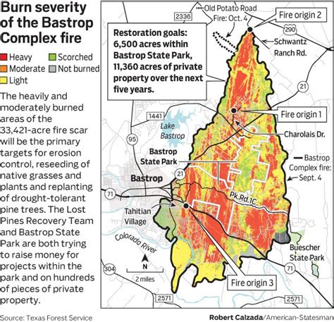 Bastrop complex fire. Diagram overlays a burn severity satellite image