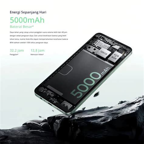 Baterai Awet 5000mAh