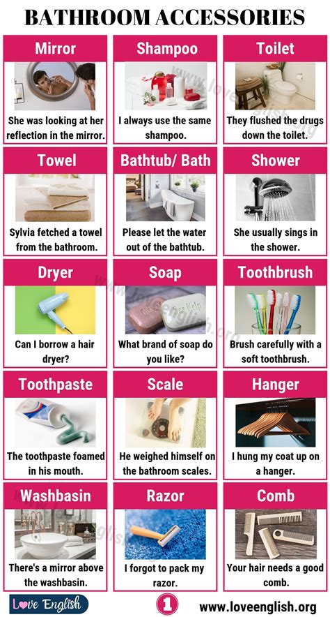 Bathroom Accessories and its uses