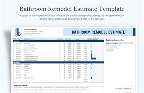 Bathroom Remodel Template