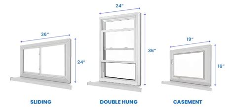 Bathroom Windows Dimensions