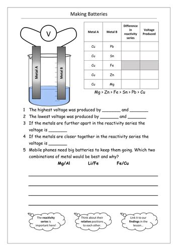 Batteries How Does A Battery Voltaic Cell Work Worksheet Answers
