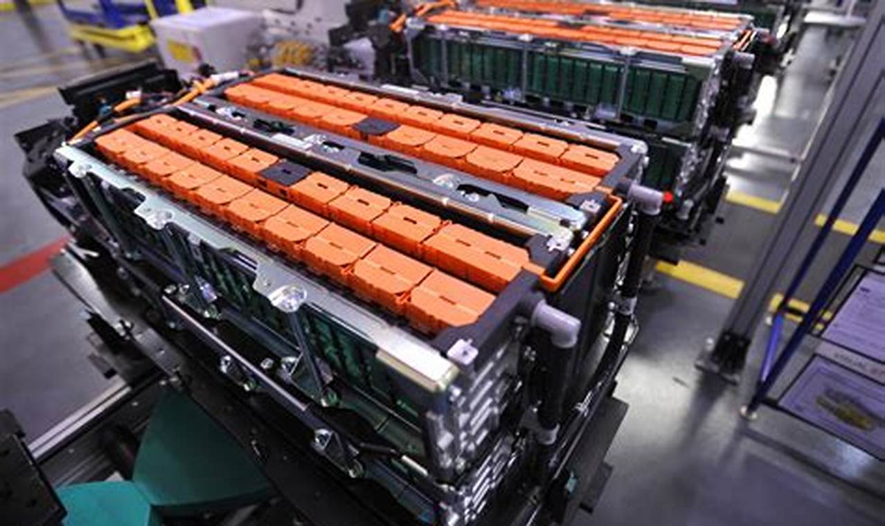 Battery Innovations: Powering the Future