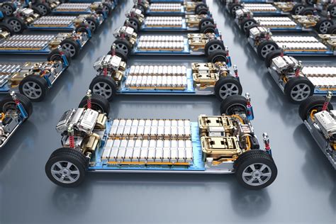 Battery For Electric Cars