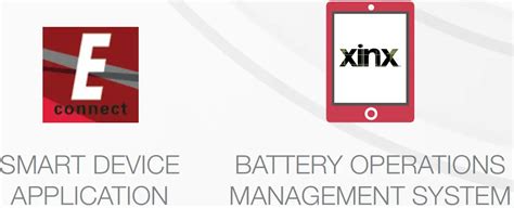 Battery Intelligence Compatible Devices