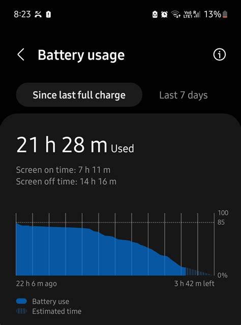 Battery Life That Keeps Up With You