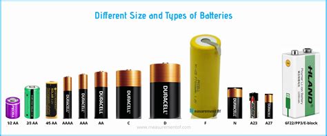 Battery Size Chart With Pictures