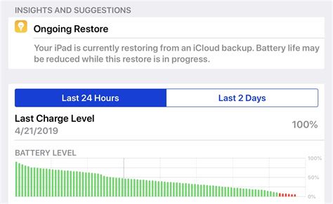 Battery drains rapidly
