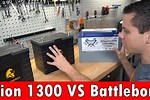 Battle Born vs Lion Energy