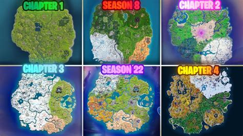 Battle Royale Evolution