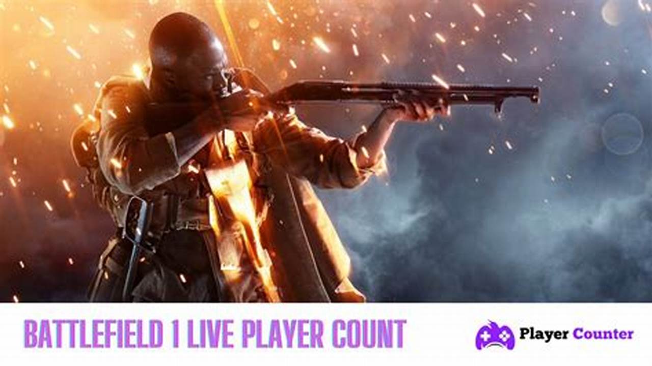 Battlefield 1 Player Count 2024