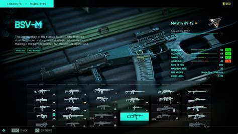 Battlefield 2042 weapons