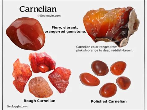 Batu Carnelian