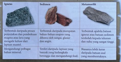 3 Jenis Batuan Beku yang Ditemukan di Indonesia
