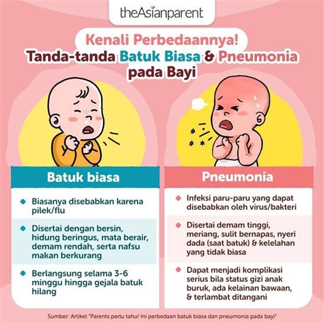 Batuk pada Bayi