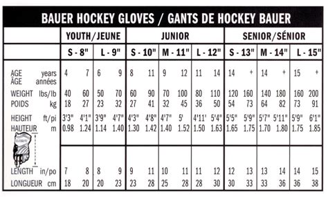 Bauer Glove Size Chart