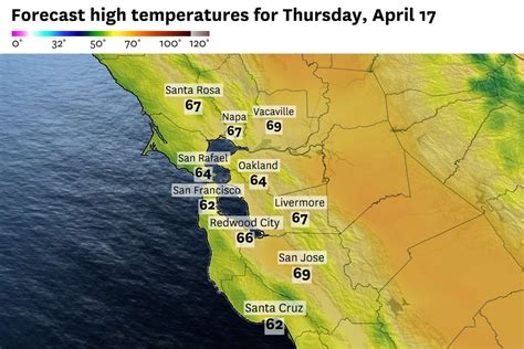 Bay Area Microclimates
