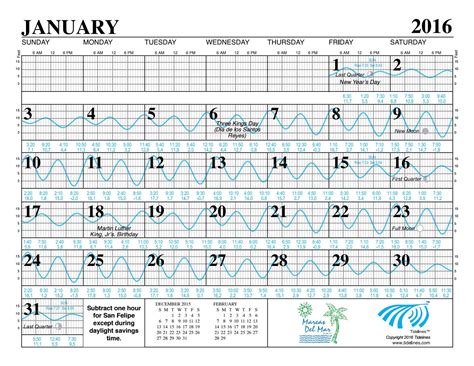 Bay View Calendar
