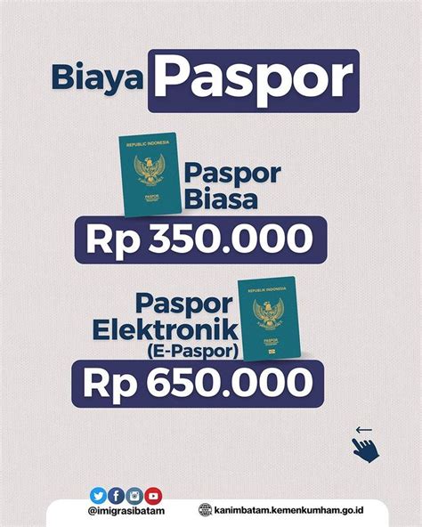 Bayar Biaya Perpanjangan Paspor