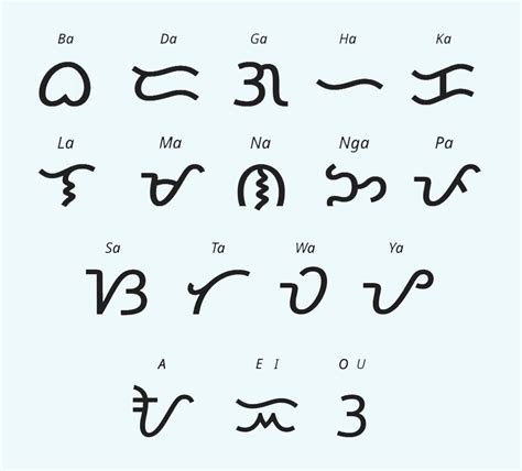 Baybayin