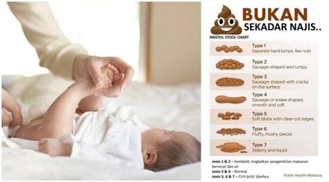 Bayi Cirit Birit Obat