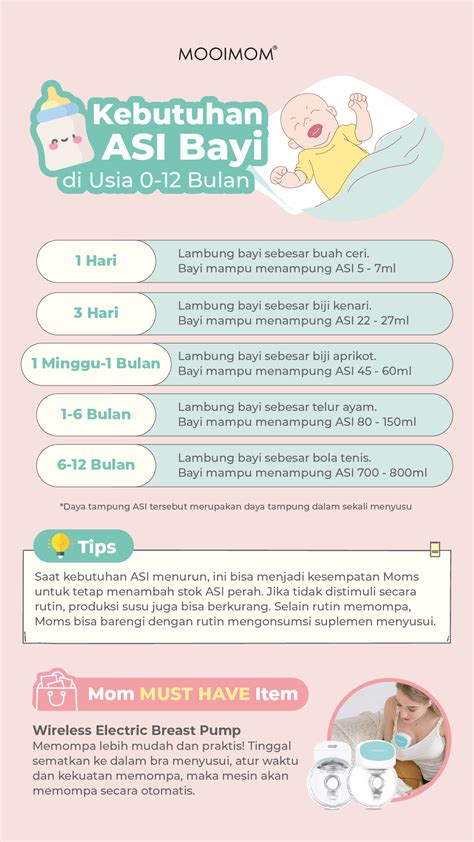 Bayi minum ASI