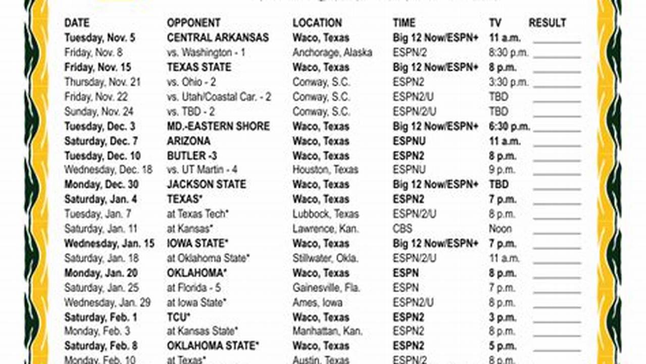 Baylor 2025 Spring Schedule Release Date