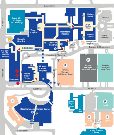 Baylor Scott & White Health Dallas News