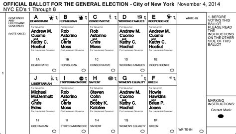 3 widely different East Bay ZIPs in hottest 10 SFGate