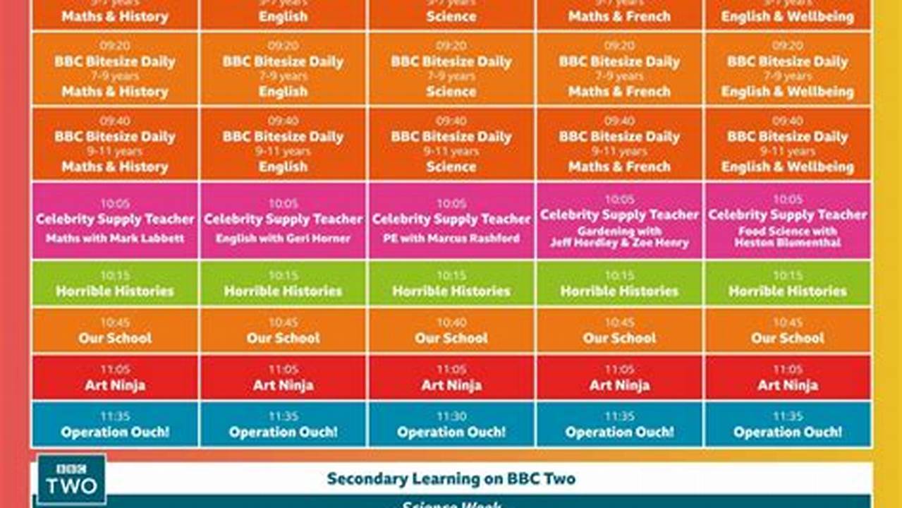 Bbc 1 Schedule 2025 December 11 2025