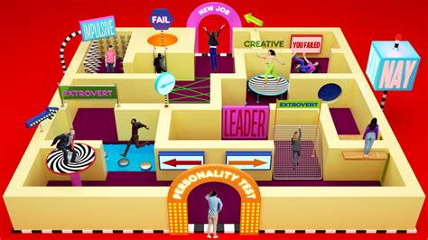 Bbc Big Personality Test