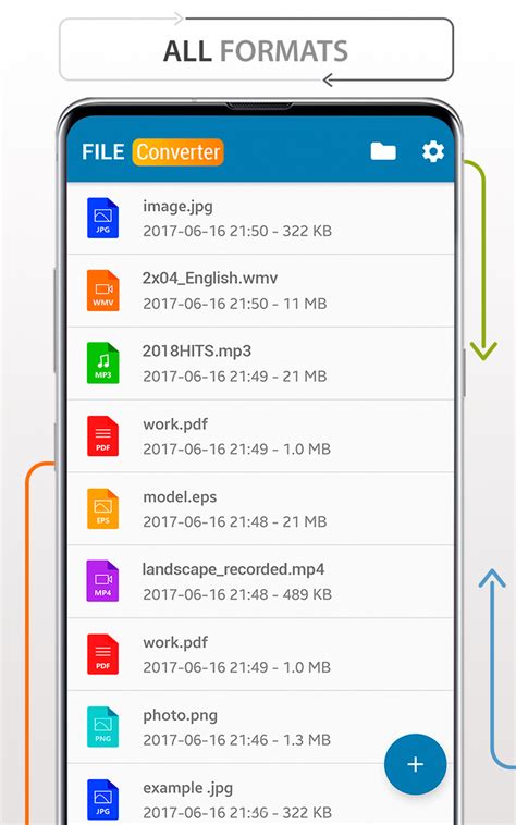 Bc File Converter