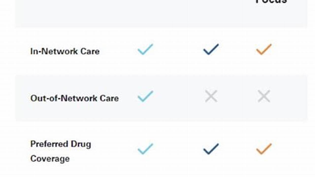 Bcbs Federal Basic 2024
