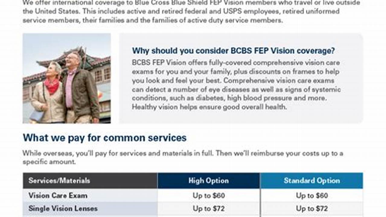 Bcbs Fep Benefits 2025