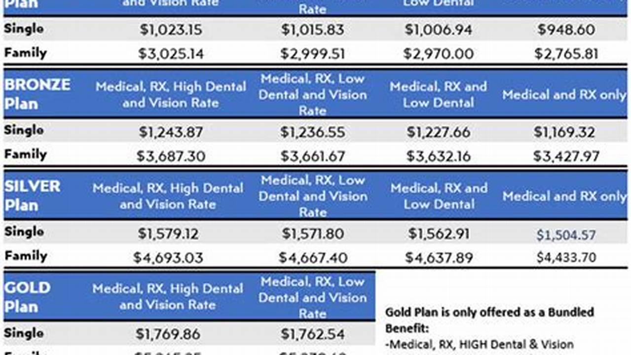 Bcbsm Formulary 2024