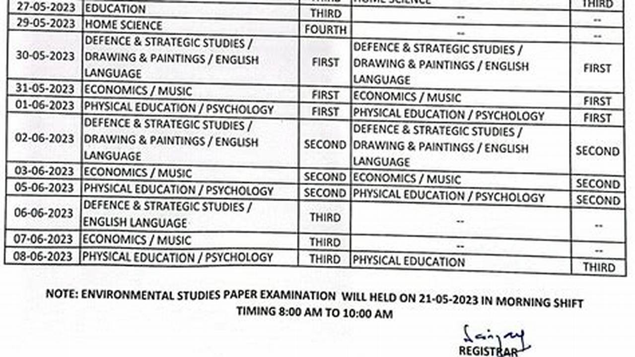 Bcom 2nd Year Time Table 2024