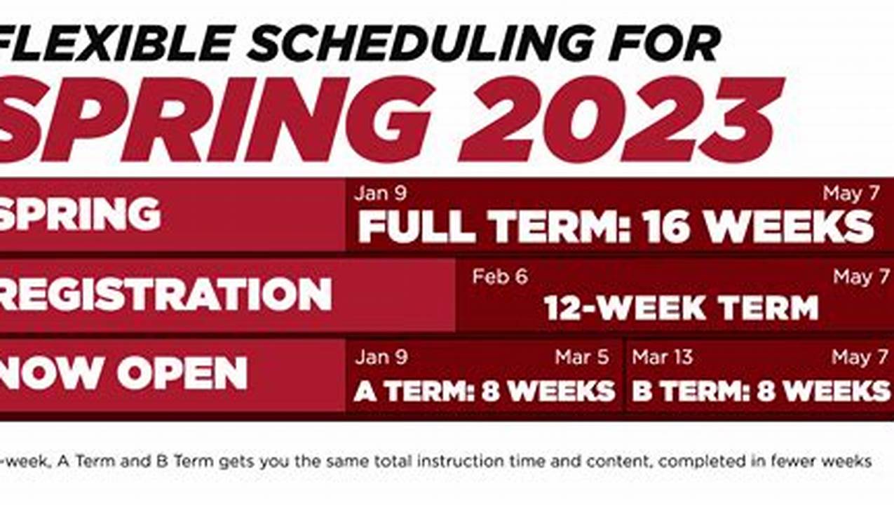Bctc Academic Calendar Spring 2025